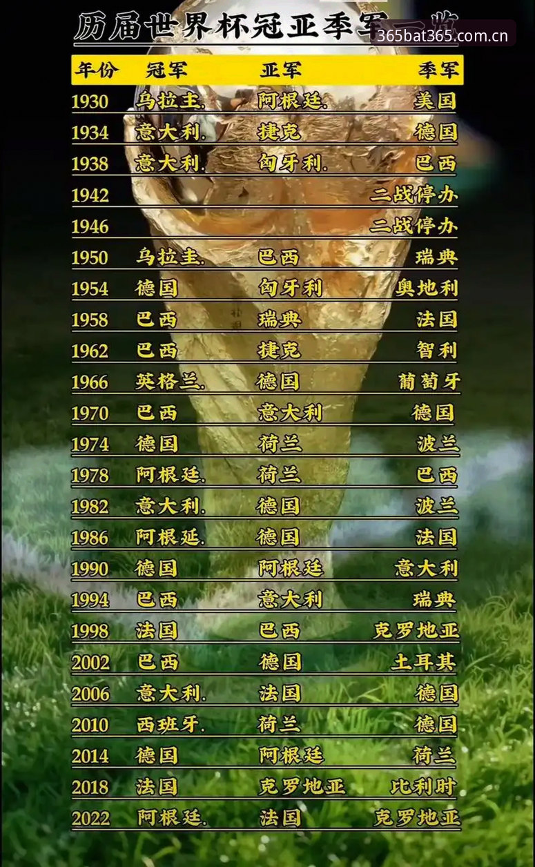 德国世界杯名单解析：在bat365平台追踪赛事动态的完整指南