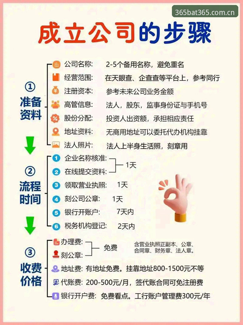 bat365平台新手完整指南：从注册到流畅体验的每一步