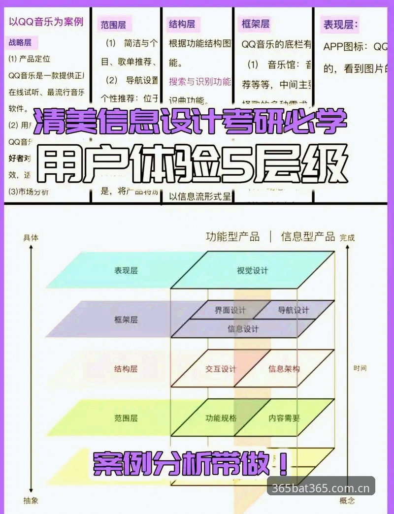 bat365用户评价安全吗？实用评估指南与真实体验分享