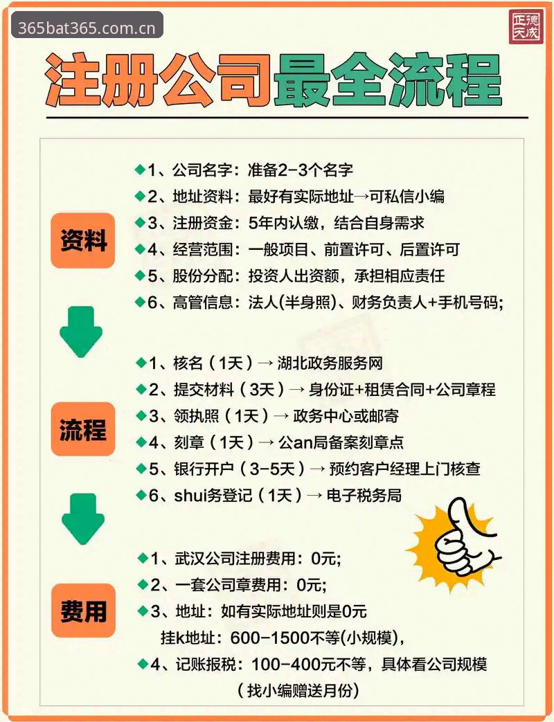 bat365平台新手完整指南：从注册到流畅体验的每一步