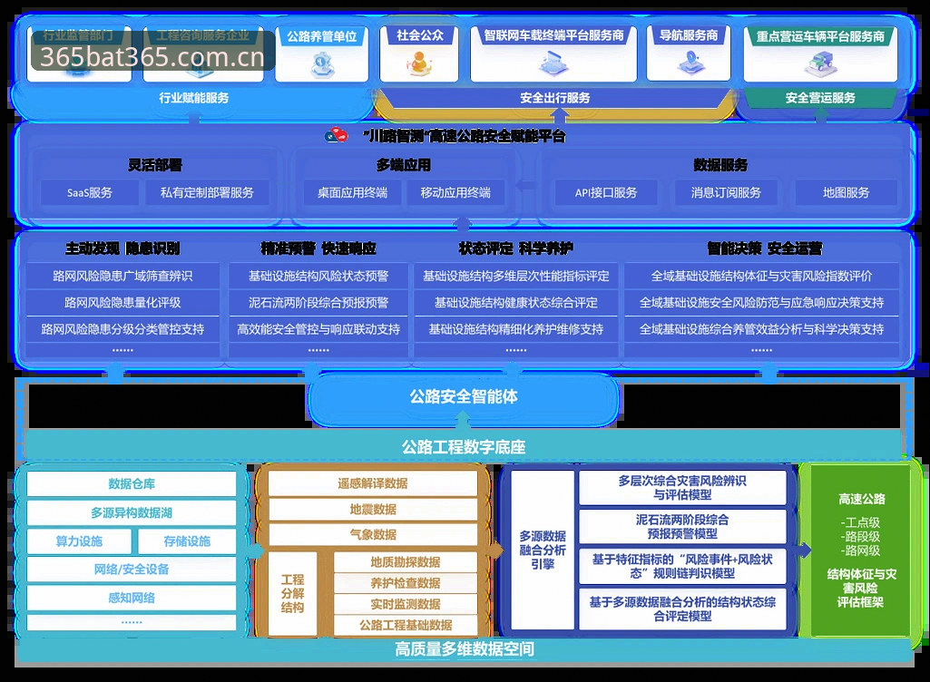 资深用户分享：用bat365数据服务解锁赛事分析的创新体验