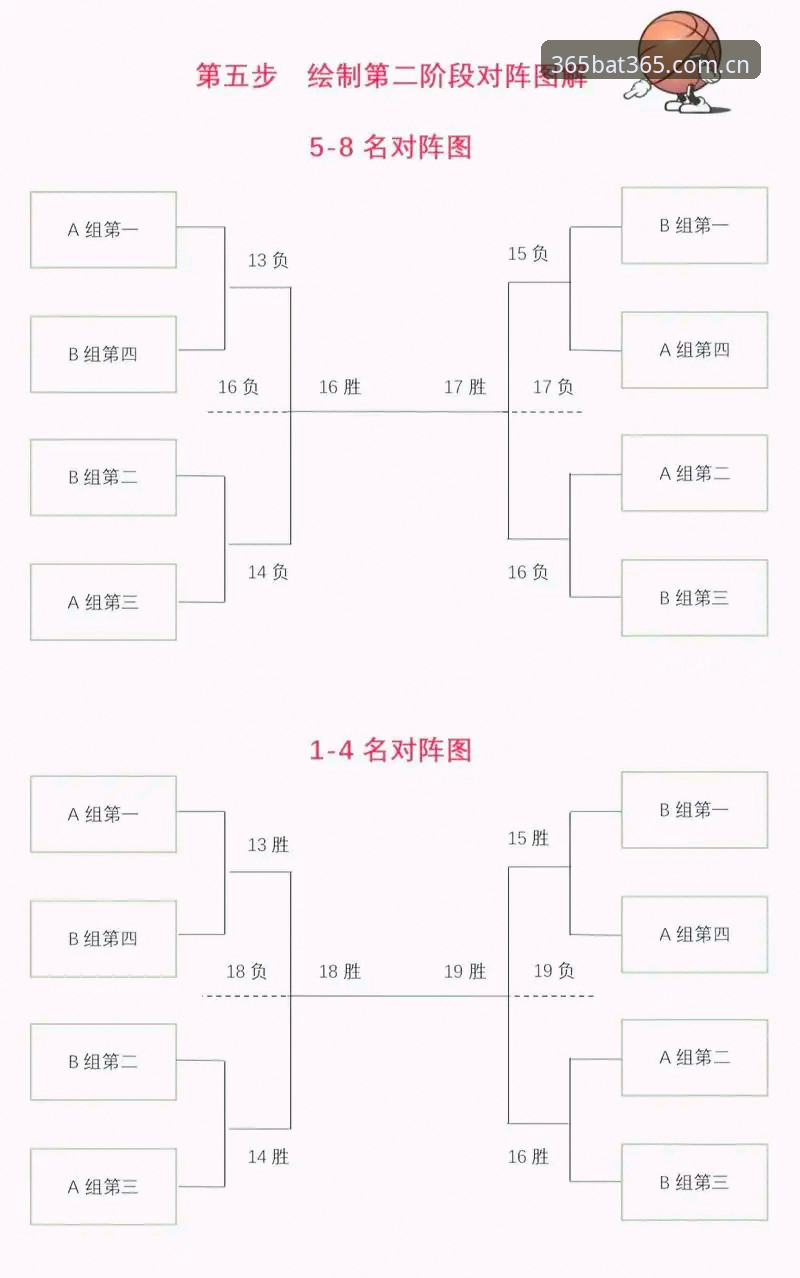 2026bat365体育平台实用操作指南：从下载到实时赛事的完整流程